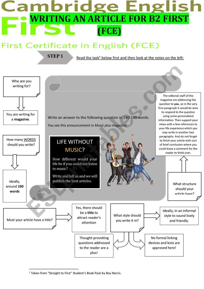 WRITING AN ARTICLE FOR CAMBRIDGE B2 FIRST (FCE) [methodology]